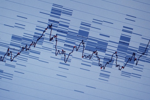 puje (Copyright)  Statistik Diagramm Bilanz