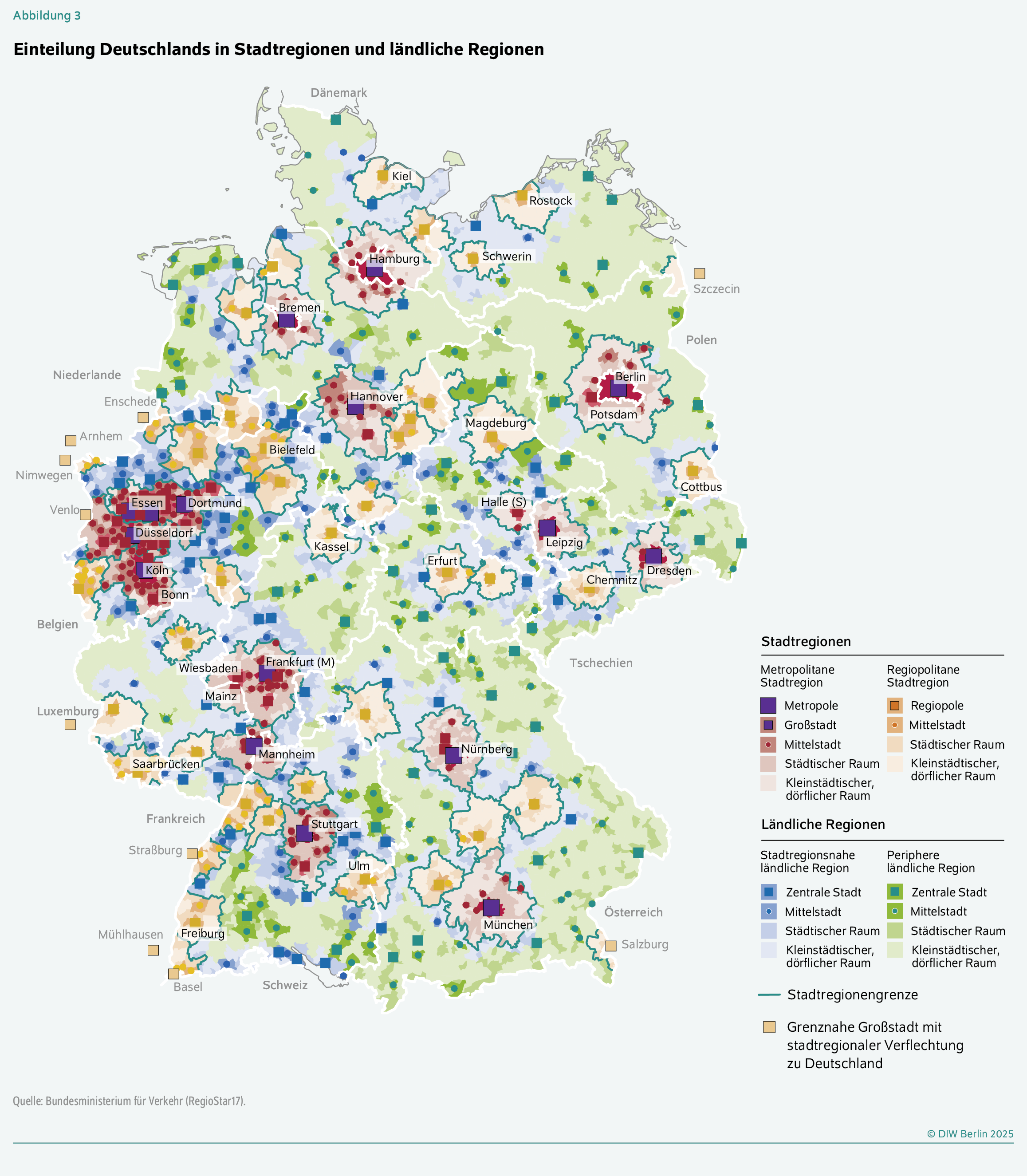 Einteilung Deutschlands in Stadtregionen und ländliche Regionen
